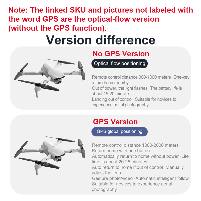 Drone 4DRC F10 RC GPS 6K HD, d - Drone Kit Vtol avis et prix