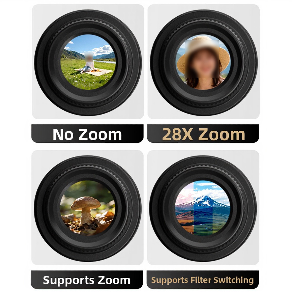Appareil photo numérique HD 68 - Canon Camera Eos R50 avis et prix
